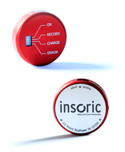 Insoric Realpower Professional Leistungsmessung